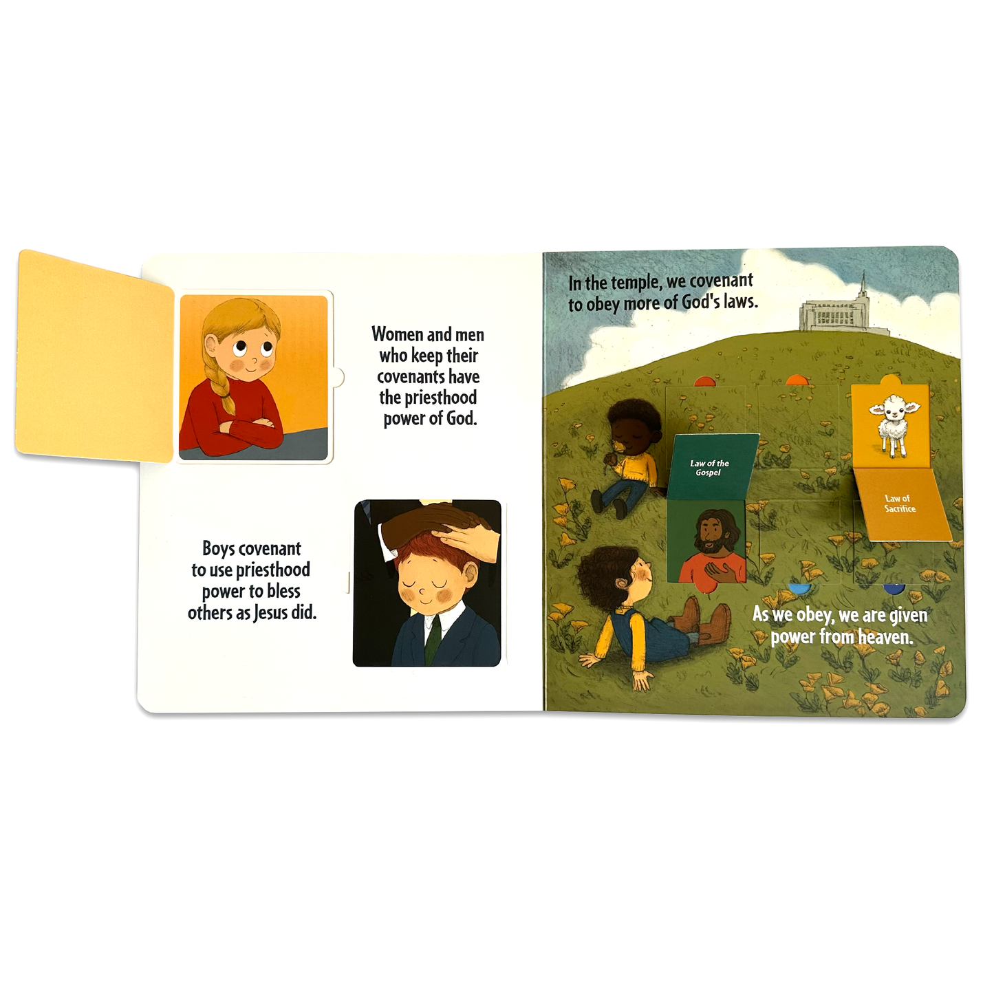 My Covenant Path With Jesus